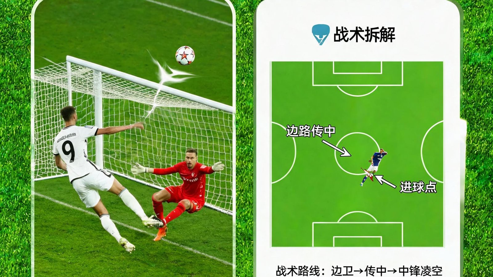 足球赛事专题回顾封面，包含经典进球画面和战术分析图表，背景为草地色